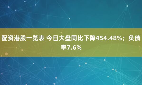 配资港股一览表 今日大盘同比下降454.48%；负债率7.6%